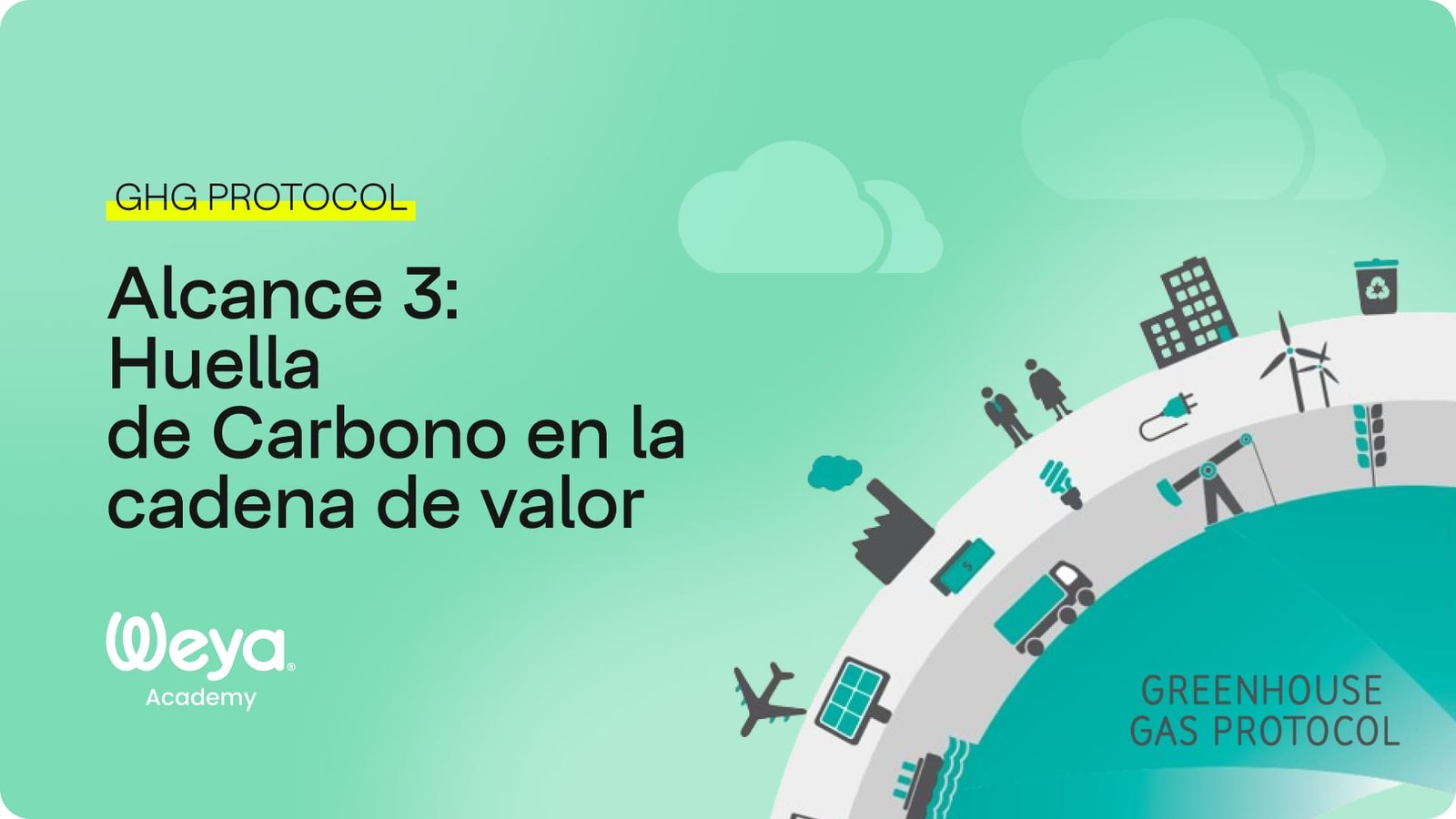 Alcance 3 GHG Protocol
